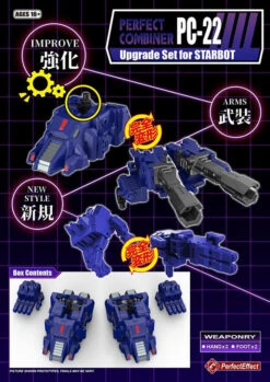 Perfect Effect PC-22 Perfect Combiner Upgrade Kit For POTP Starscream -Toy Machine Store 87939d710d